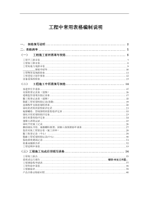 安防工程中所需表格