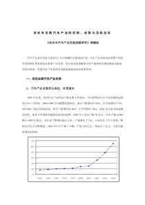 西安市汽车产业发展战略研究