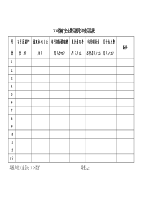 安全费用提取使用表格模板