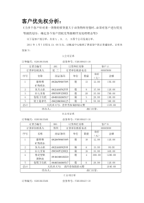 客户优先权分析