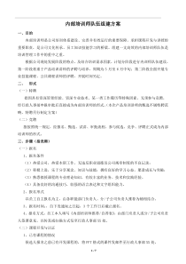 内训师队伍组建方案