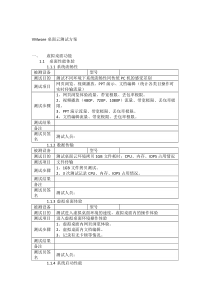 完整word版-VMware桌面云测试方案V1.0-办公桌面