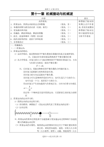 高中物理选修3-4复习讲义