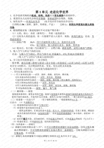 九年级中考化学复习知识点总结大全