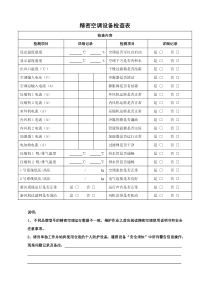 精密空调设备检查表