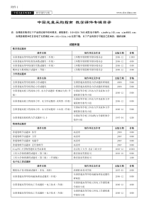 试题库资源目录doc-全球发展学习网络重庆远程学习中心