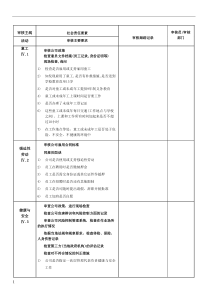 社会责任内审检查表