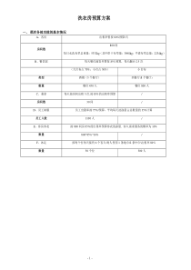 洗衣房设备配置预算方案