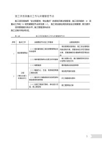 施工项目部重点工作与关键管控节点