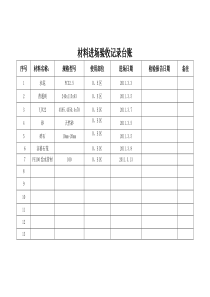 材料进场验收记录台账台账