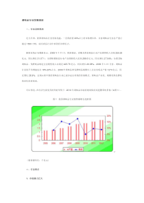 调味品行业发展现状4343705