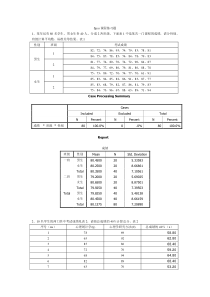 spss练习题(答案及简要分析)