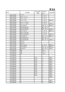 中外钢号对照 材料性能表 硬度与强度近似换算