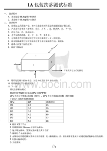 ISTA-1A跌落测试标准