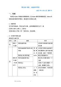 003-Python学习笔记-小甲鱼第五章列表、元组和字符串