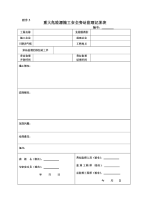 重大危险源施工安全旁站监理记录表