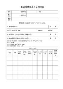 16新冠疫情重点人员摸排表