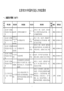 超常规的发展思路追求超常规跨越式发展