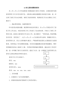 食堂整改报告