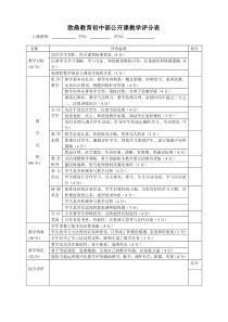 公开课评分表