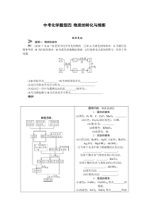 中考化学题型四-物质的转化与推断