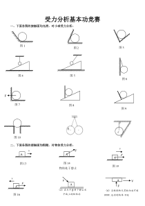 物理受力分析图