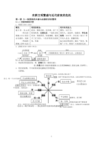 历史与社会八下复习提纲426