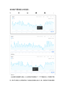 目标客户群体的分析报告