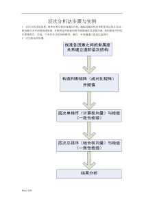 层次分析法具体应用及实例