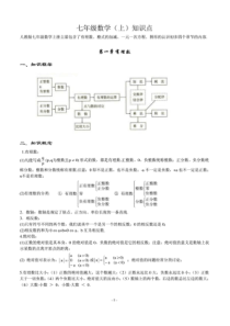 初中数学知识点全总结(完美打印版)