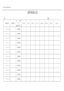 留样观察记录