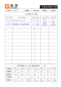 07--管理过程：管理体系策划程序-B版正文