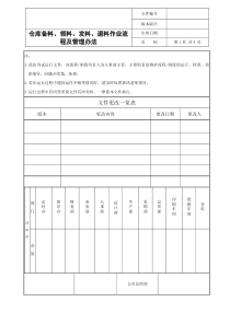 备料、领料、发料、退料流程及管理办法---副本