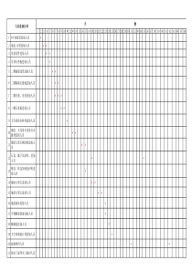 人员进场计划表