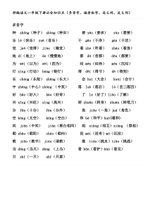 部编语文一年级下册必会知识点(多音字、偏旁组字、近义词、反义词)整理版