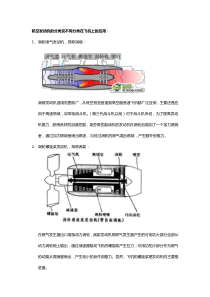 航空发动机转子(苏洪涛)