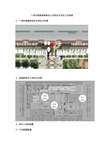 某项目销售案场物业人员岗位分布及工作流程