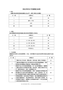 岗位评价等级标准精选