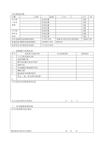 (3)专职安全员安全施工日志