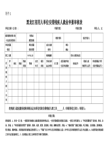 黑龙江省用人单位安排残疾人就业申报审核表