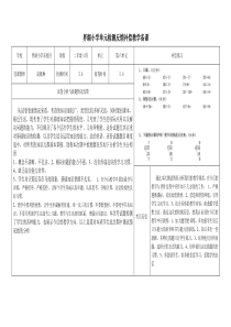 数学二年级下册--第六单元-试卷分析