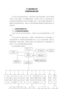 X股份有限公司关于内部控制有效性说明