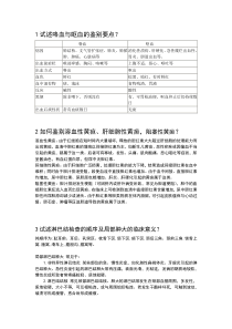 诊断学简答题汇总