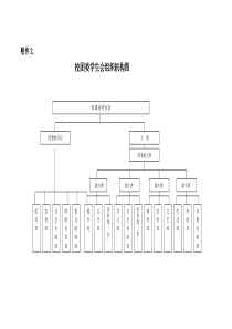 重庆大足城乡空间发展战略规划