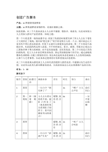 创意思维作业——创意广告脚本