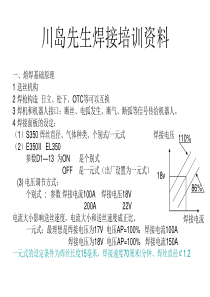 机器人焊接培训