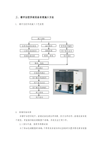 楼宇自控系统设备安装施工方法