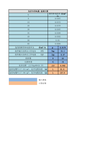 光伏专用电缆选型计算;-汇流箱至逆变器电缆选型计算;-短路电流计算-;-组串数量计算