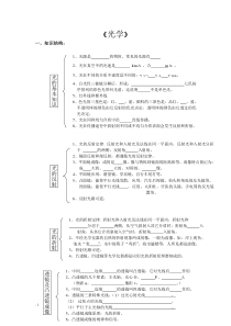 2016中考物理光学专题复习