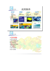 汽车CFD分析